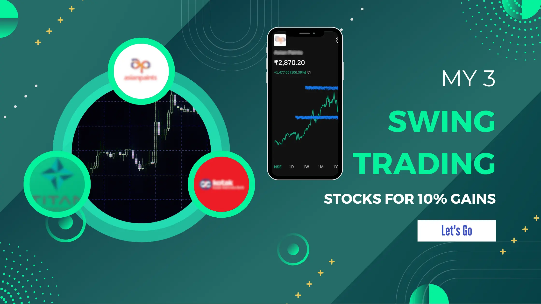 I am Investing In these 3 Swing Trading Stocks for next week. Hope for huge returns